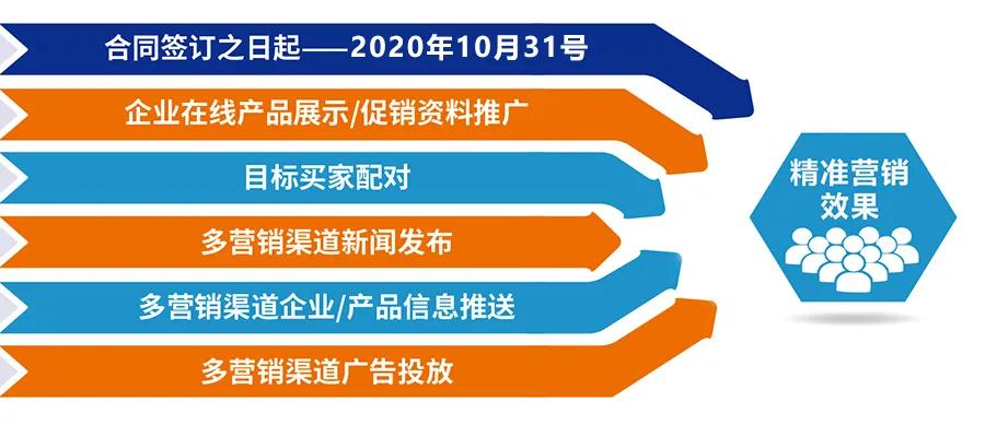 健康家电风头正起,马太效应下净水企业将如何突出重围?-优米服务 watertech beijing - 2025年10月20-22日-环保水处理 | 膜与水处理 | 净水设备及配件 健康家电风头正起,马太效应下净水企业将如何突出重围?-优米服务 watertech beijing - 2025年10月20-22日-环保水处理 | 膜与水处理 | 净水设备及配件