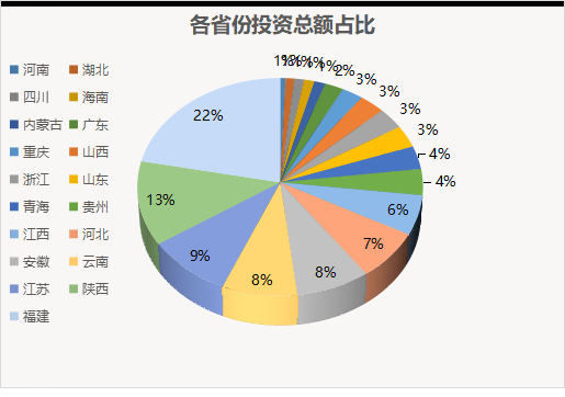 9月亿级水处理项目中标速递:两大20亿+污水项目来袭 设计院牵头拿单不断!-优米服务 watertech beijing - 2025年10月20-22日-环保水处理 | 膜与水处理 | 净水设备及配件 9月亿级水处理项目中标速递:两大20亿+污水项目来袭 设计院牵头拿单不断!-优米服务 watertech beijing - 2025年10月20-22日-环保水处理 | 膜与水处理 | 净水设备及配件
