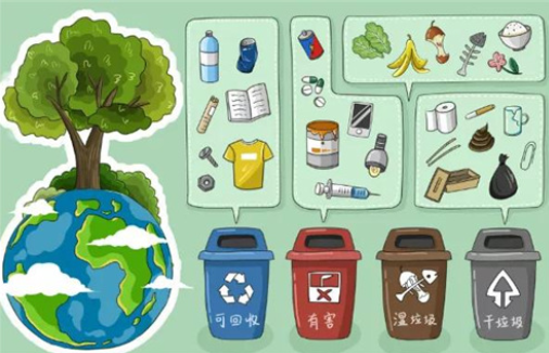 垃圾分类实施已近2年 厨余处理器起飞了吗？