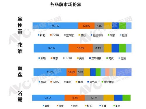 绿色健康生活理念下的新兴厨电与智能家居的发展-优米服务 watertech beijing - 2025年10月20-22日-环保水处理 | 膜与水处理 | 净水设备及配件 绿色健康生活理念下的新兴厨电与智能家居的发展-优米服务 watertech beijing - 2025年10月20-22日-环保水处理 | 膜与水处理 | 净水设备及配件