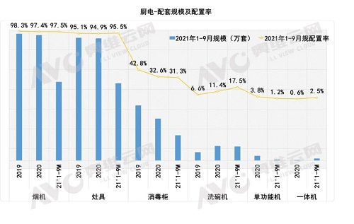绿色健康生活理念下的新兴厨电与智能家居的发展-优米服务 watertech beijing - 2025年10月20-22日-环保水处理 | 膜与水处理 | 净水设备及配件 绿色健康生活理念下的新兴厨电与智能家居的发展-优米服务 watertech beijing - 2025年10月20-22日-环保水处理 | 膜与水处理 | 净水设备及配件