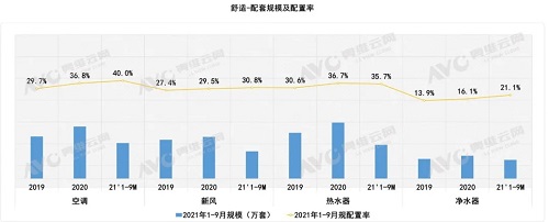 绿色健康生活理念下的新兴厨电与智能家居的发展-优米服务 watertech beijing - 2025年10月20-22日-环保水处理 | 膜与水处理 | 净水设备及配件 绿色健康生活理念下的新兴厨电与智能家居的发展-优米服务 watertech beijing - 2025年10月20-22日-环保水处理 | 膜与水处理 | 净水设备及配件