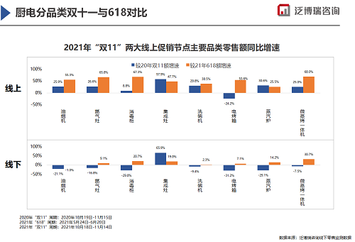 2022年厨电市场新开局-优米服务 watertech beijing - 2025年10月20-22日-环保水处理 | 膜与水处理 | 净水设备及配件 2022年厨电市场新开局-优米服务 watertech beijing - 2025年10月20-22日-环保水处理 | 膜与水处理 | 净水设备及配件